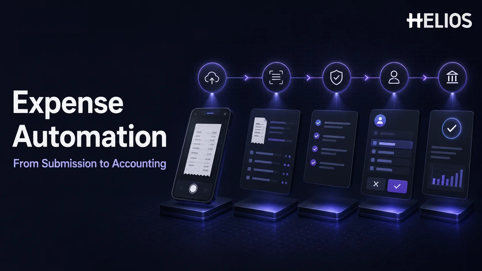 Expense Automation: How to Automate Expense Reporting from Submission to Accounting