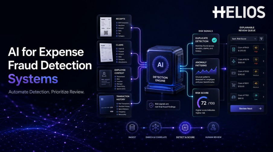 AI for Expense Fraud Detection Systems: How Automated Detection Works