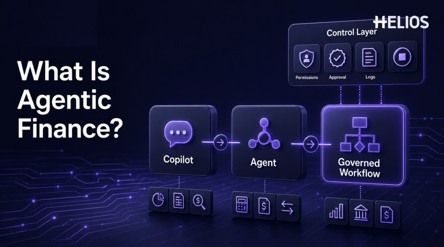 Agentic Finance: From Copilots to Governed Autonomous Workflows