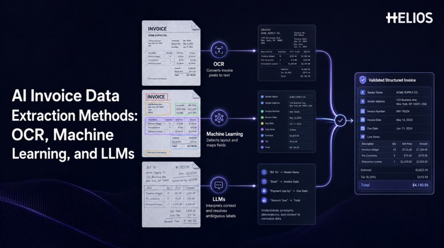 AI Invoice Data Extraction Methods: OCR, Machine Learning, and LLMs
