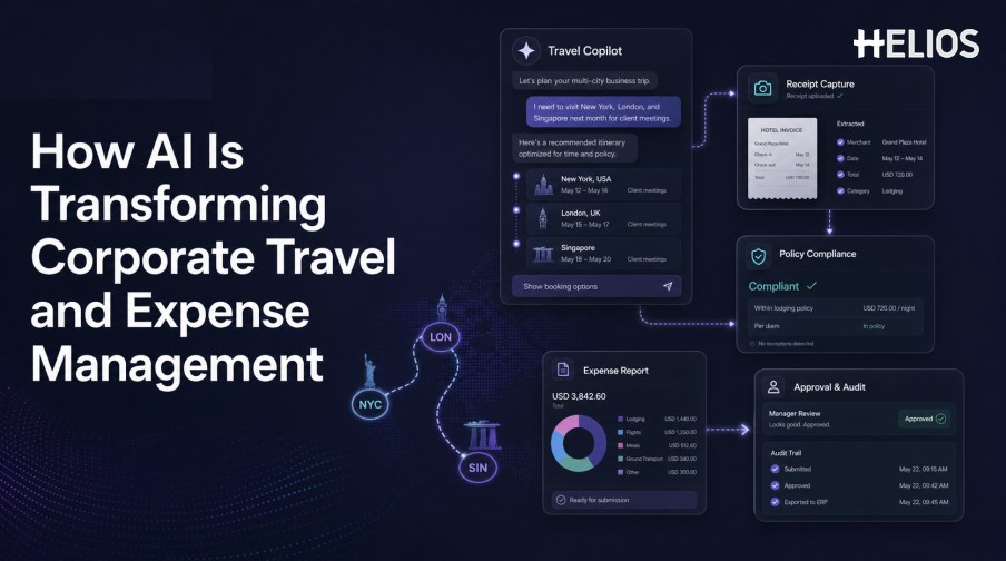 AI in Corporate Travel and Expense Management: How It Is Transforming T&E