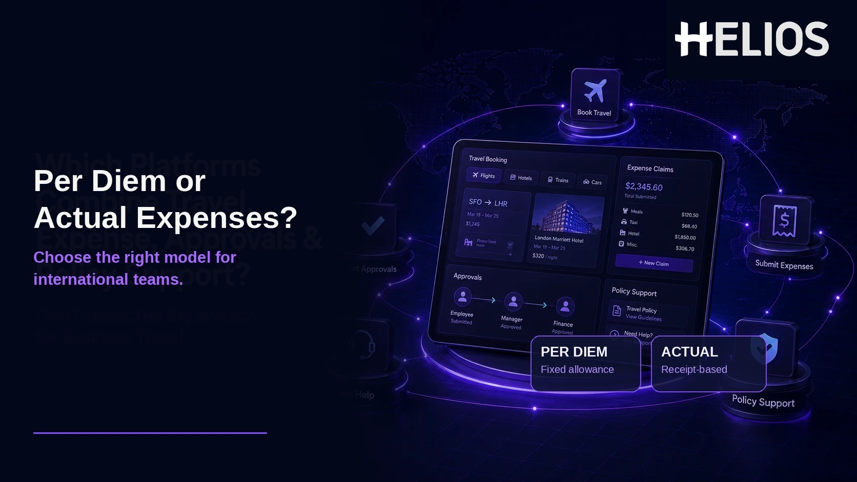 Per Diem vs Actual Expenses: Which Reimbursement Model Works Better for International Teams?