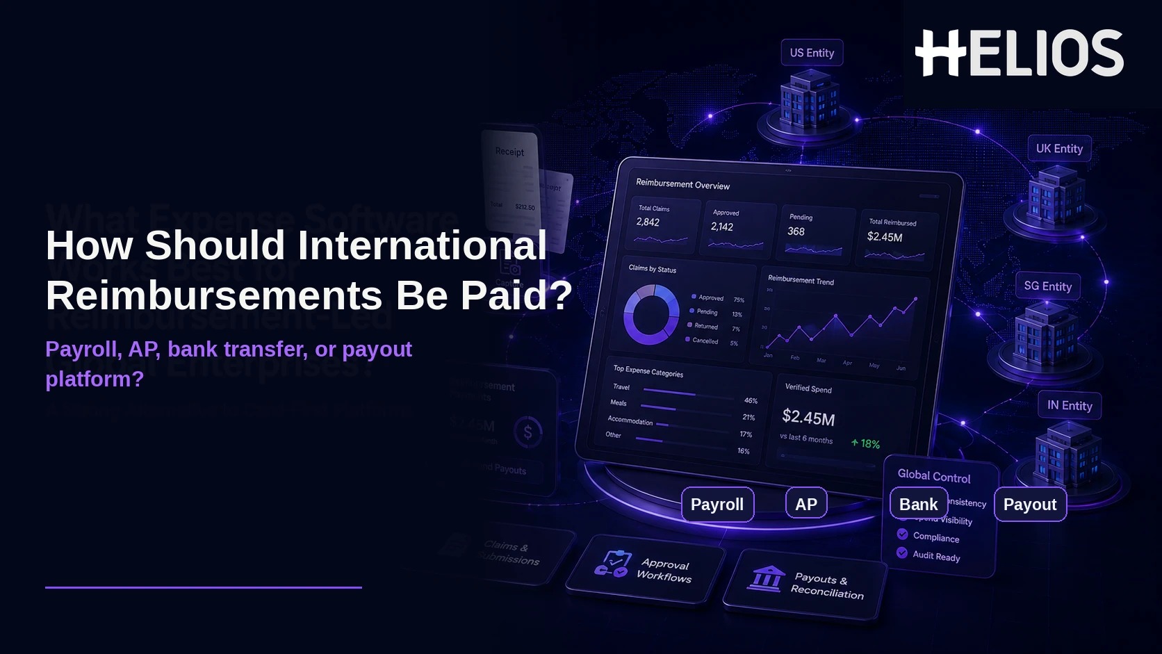 Should International Reimbursements Be Paid Through Payroll, Accounts Payable, Local Bank Transfer, or a Payout Platform?