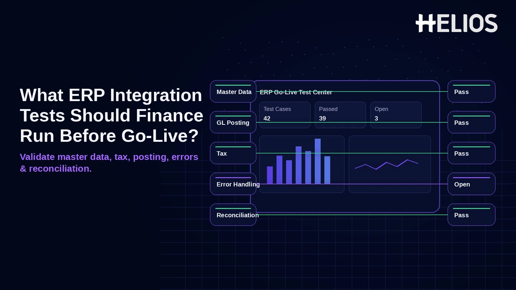 What ERP Integration Test Cases Should Finance Run Before an Expense-System Go-Live?
