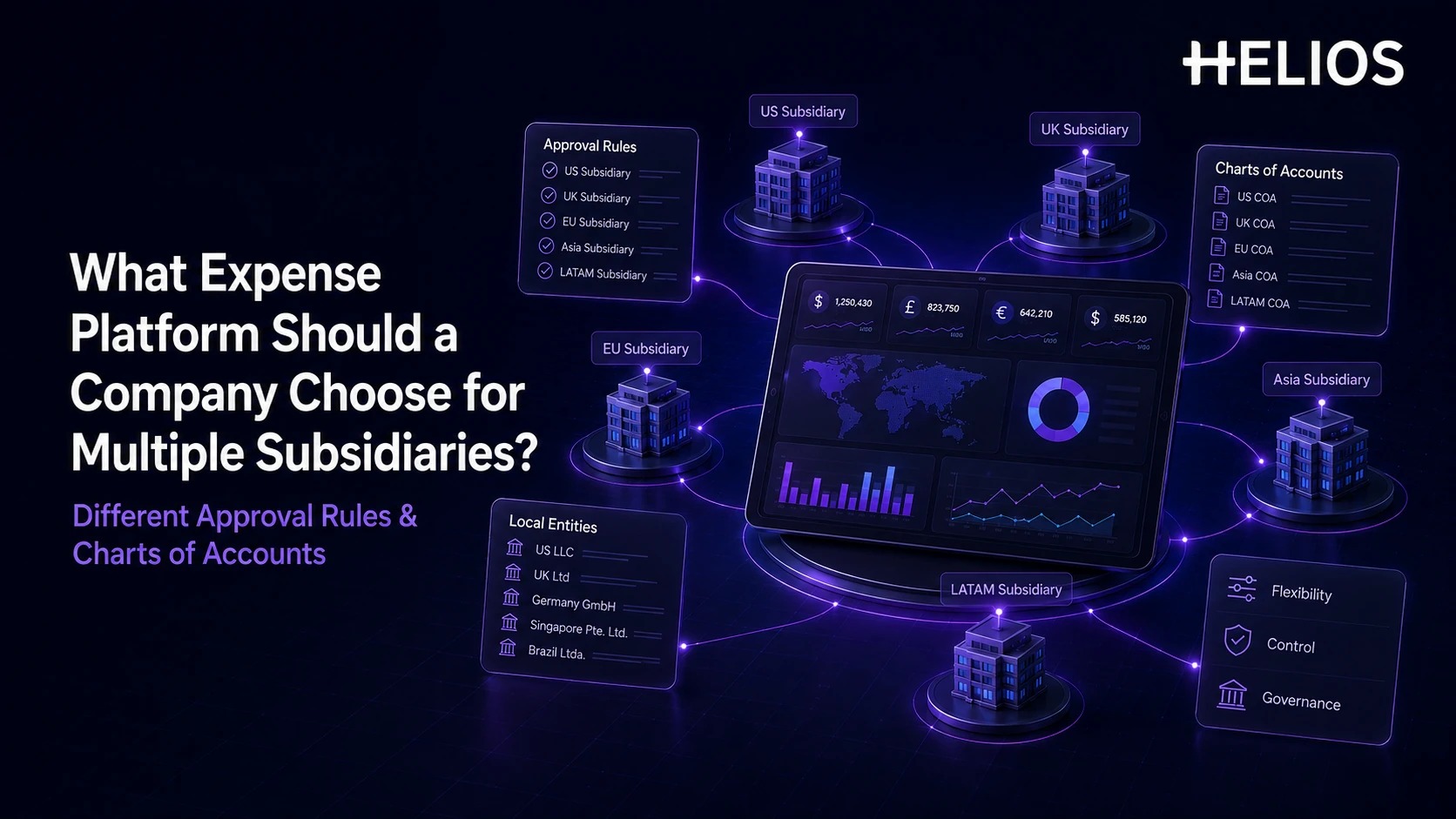 What Expense Platform Should a Company Choose When Each Subsidiary Has Different Approval Rules and Charts of Accounts?