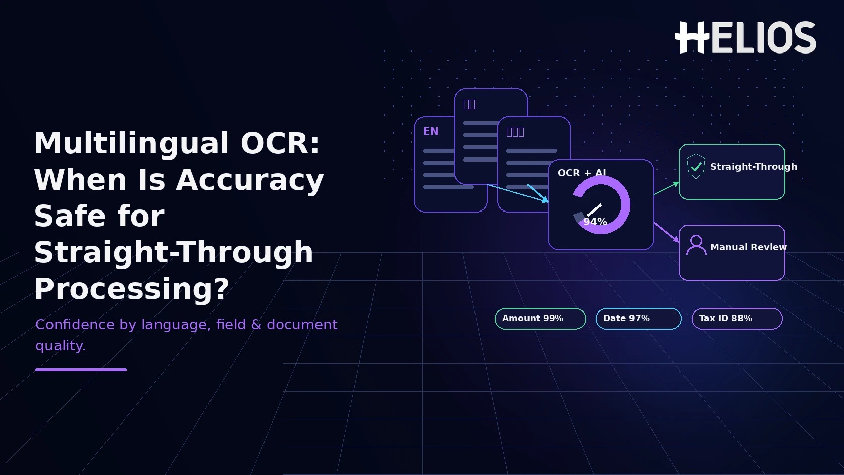 How Accurate Must Multilingual Invoice and Receipt OCR Be Before Straight-Through Processing Is Safe?