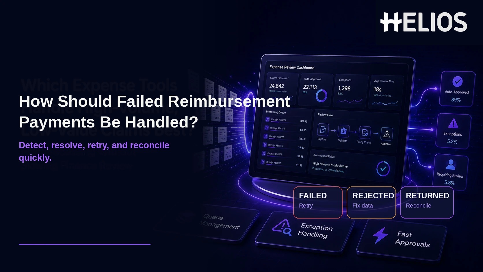 How Should Finance Teams Handle Failed, Rejected, or Returned Employee Reimbursement Payments?