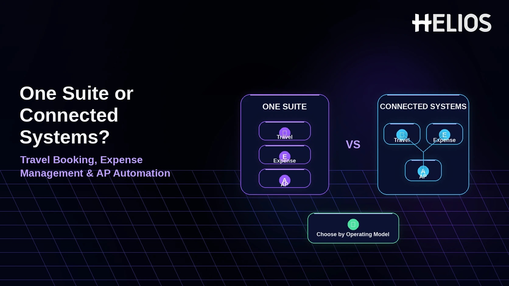 Should Travel Booking, Expense Management, and AP Automation Live in One Suite or Integrate as Separate Systems?