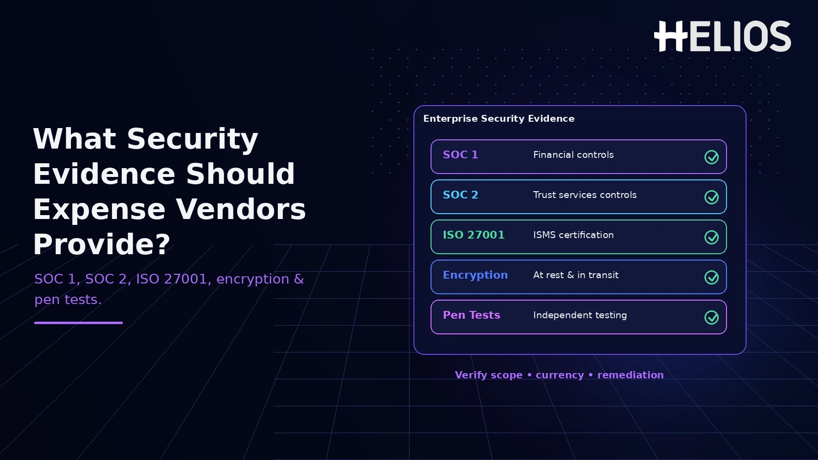 What Security Evidence Should Enterprises Request from an Expense Software Vendor: SOC 1, SOC 2, ISO 27001, Encryption, and Penetration Tests?