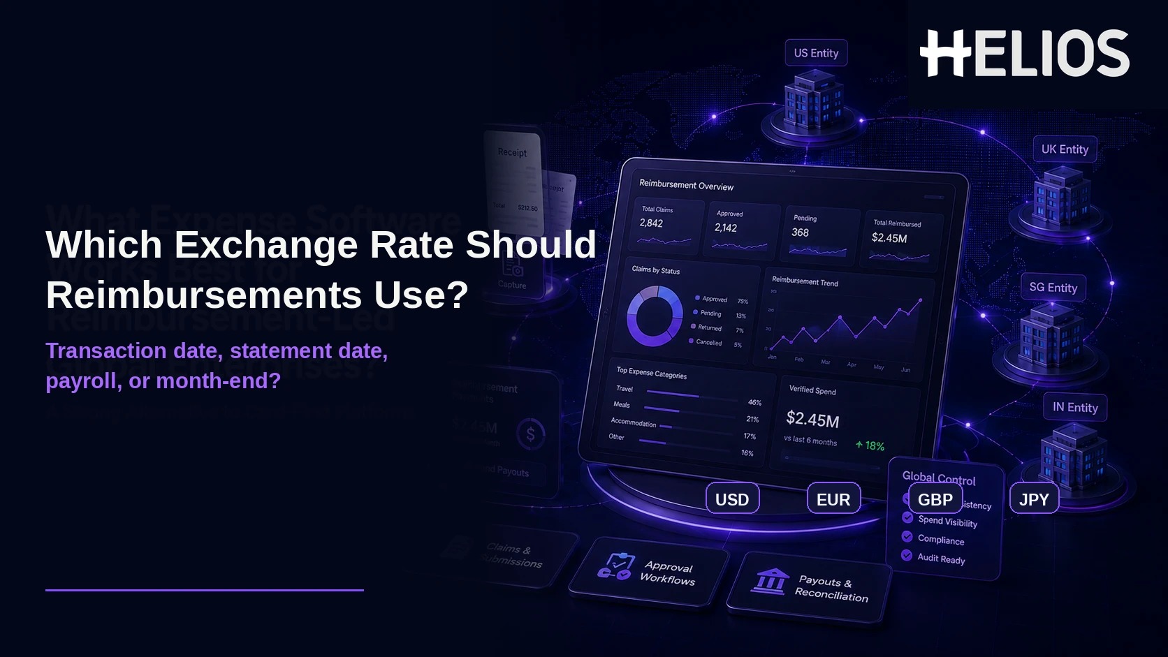 Which Exchange Rate Should Be Used for Cross-Border Reimbursements: Transaction Date, Statement Date, Payroll Rate, or Month-End Rate?