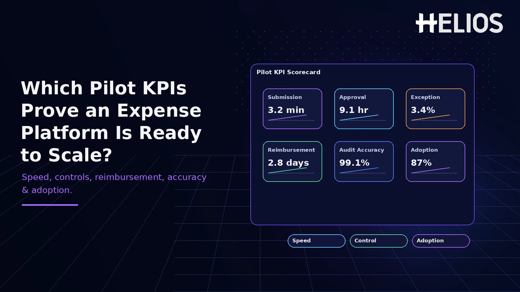 Which Expense Platform Pilot KPIs Prove It Is Ready to Scale: Submission Time, Approval Time, Exception Rate, Reimbursement Cycle, Audit Accuracy, or Adoption?