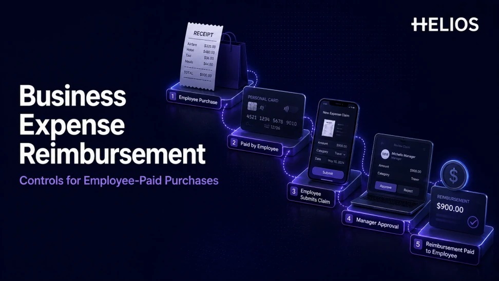 Business Expense Reimbursement: Controls for Employee-Paid Purchases