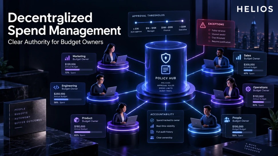 Decentralized Spend Management: Giving Budget Owners Clear Expense Authority