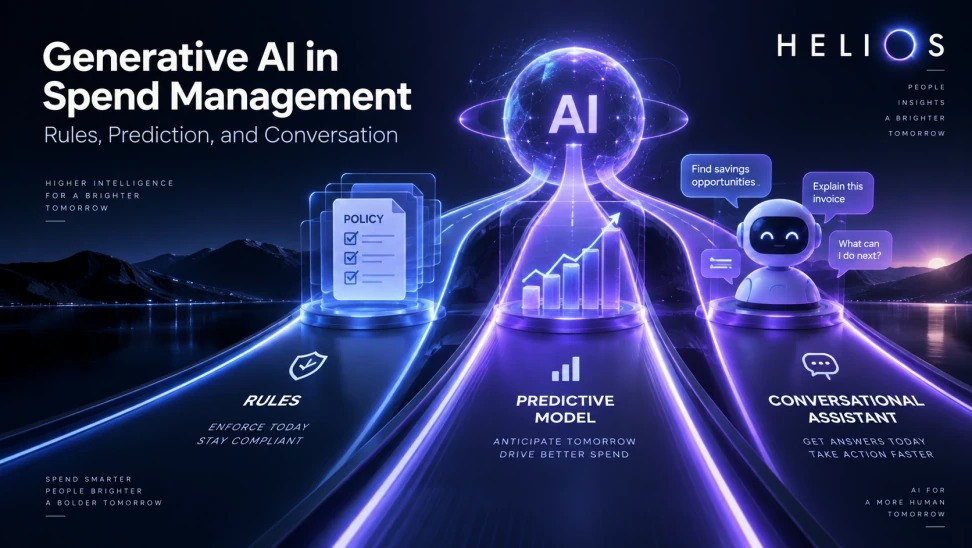 Generative AI in Spend Management: Choosing Between Rules, Prediction, and Conversation